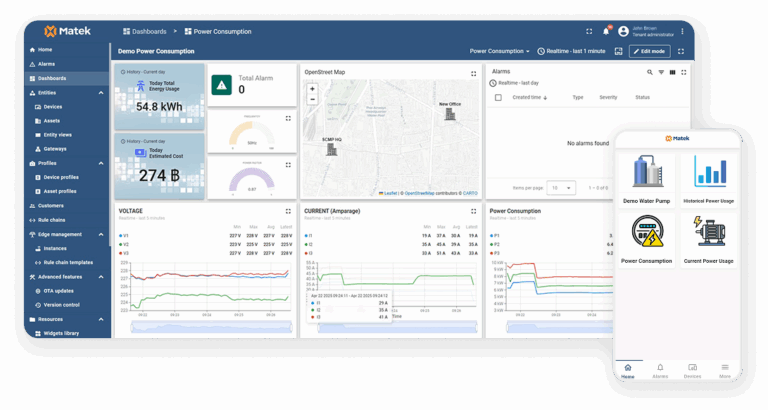 IoT Dashboard
